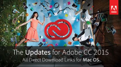 All Adobe CC 2015 Updates: The Direct Download .